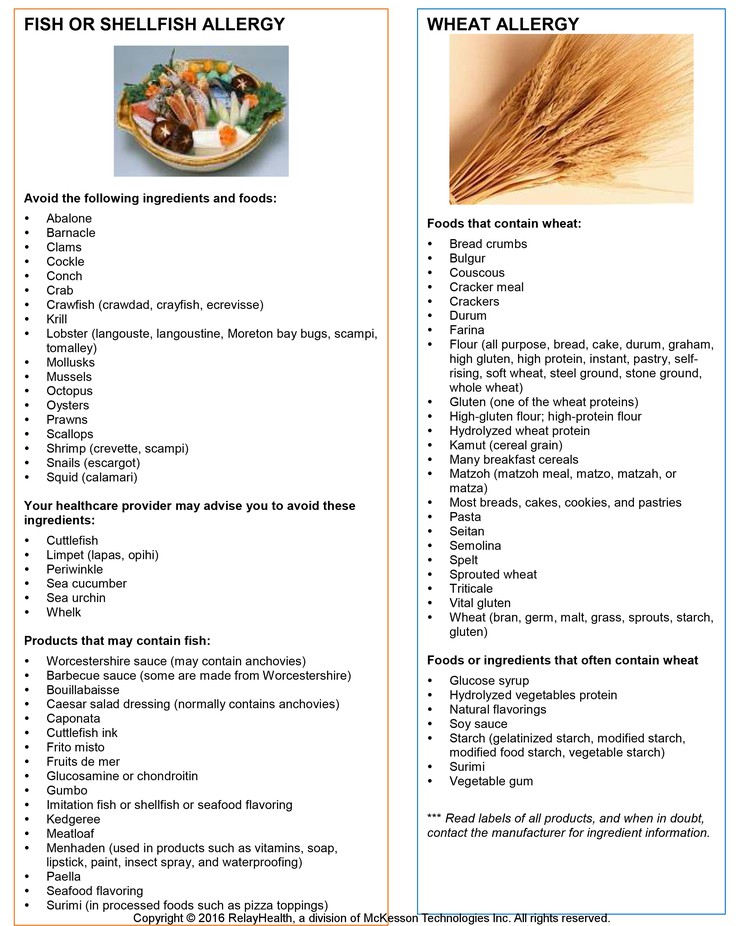 Fish and Wheat Allergy: Illustration