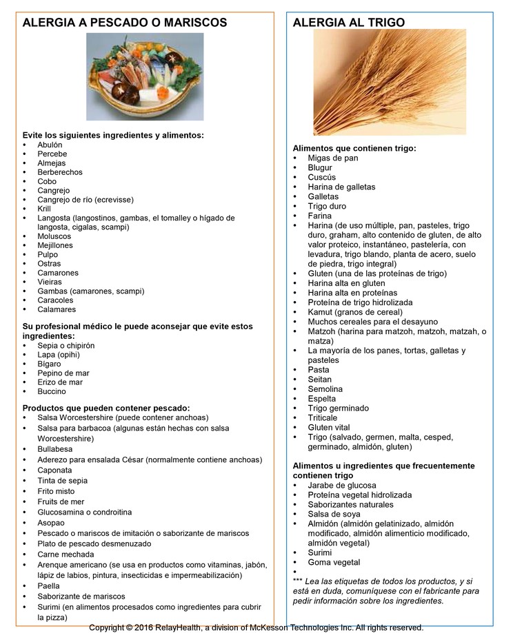 Fish and Wheat Allergy: Illustration