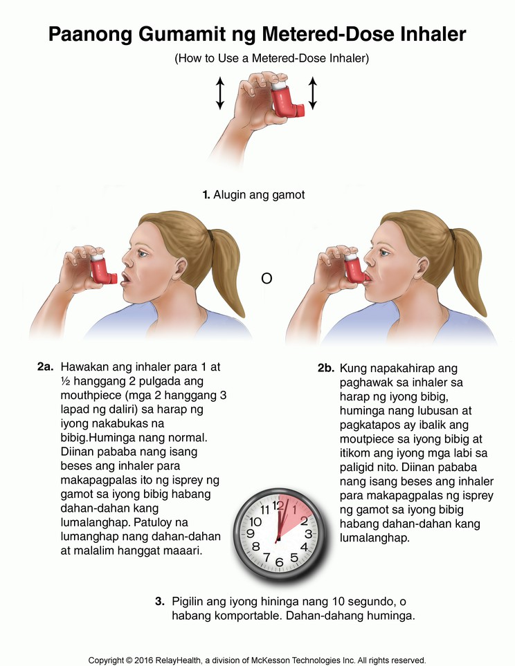 Metered-Dose Inhaler, How to Use: Illustration