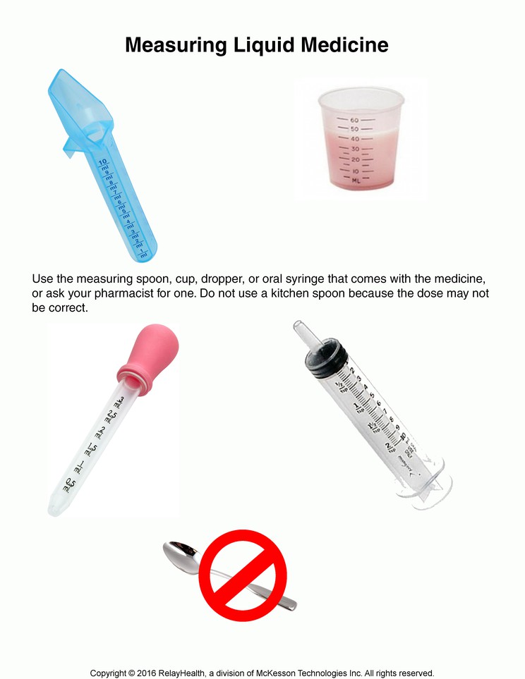Measuring Liquid Medicine: Illustration