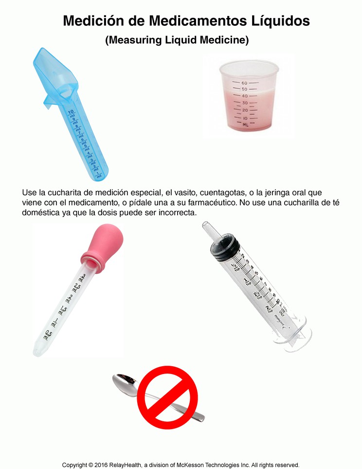 Measuring Liquid Medicine: Illustration
