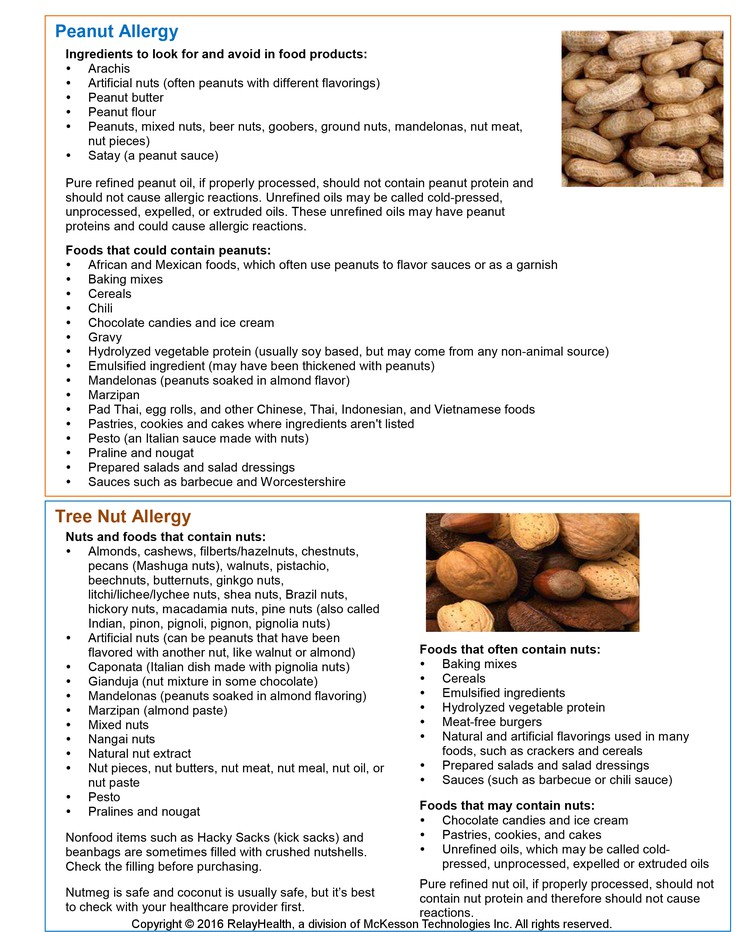 Nut Allergy: Illustration