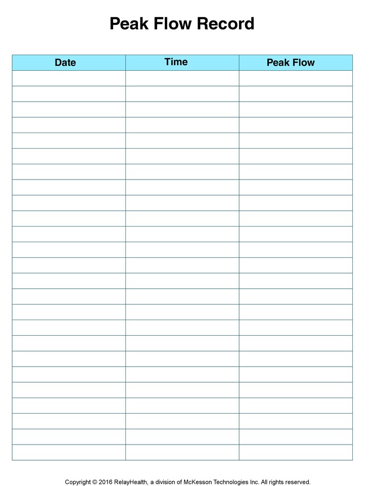 Peak Flow Record: Illustration