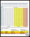 Thumbnail image of: Calculating Your Health Risk Using the Body Mass Index: Illustration