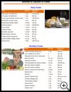 Thumbnail image of: Sources of Calcium in Foods: Illustration