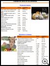 Thumbnail image of: Sources of Calcium in Foods: Illustration