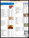 Thumbnail image of: Protein Content in Foods: Illustration