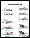 Thumbnail image of: Abdominal Muscle Strain Exercises: Illustration