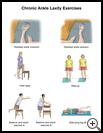 Thumbnail image of: Chronic Ankle Laxity Exercises: Illustration, page 2