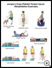 Thumbnail image of: Jumper's Knee (Patellar Tendon Injury) Exercises: Illustration, page 1
