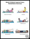 Thumbnail image of: Medial Collateral Ligament Injury Exercises: Illustration, page 1