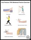 Thumbnail image of: Foot Fracture, Fifth Metatarsal Fracture Exercises: Illustration, page 1