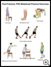 Thumbnail image of: Foot Fracture, Fifth Metatarsal Fracture Exercises: Illustration, page 2
