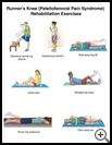 Thumbnail image of: Runner's Knee (Patellofemoral Pain Syndrome) Exercises: Illustration, page 1