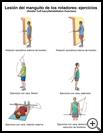 Thumbnail image of: Rotator Cuff Injury Exercises: Illustration, page 1