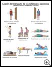 Thumbnail image of: Rotator Cuff Injury Exercises: Illustration, page 2