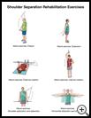 Thumbnail image of: Shoulder Separation Exercises: Illustration, page 1