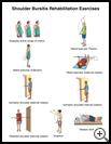Thumbnail image of: Shoulder Bursitis Exercises: Illustration