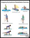 Thumbnail image of: Snapping Hip Syndrome Exercises: Illustration