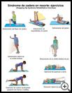 Thumbnail image of: Snapping Hip Syndrome Exercises: Illustration