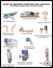 Thumbnail image of: Ulnar Collateral Ligament Injury of the Elbow Exercises: Illustration