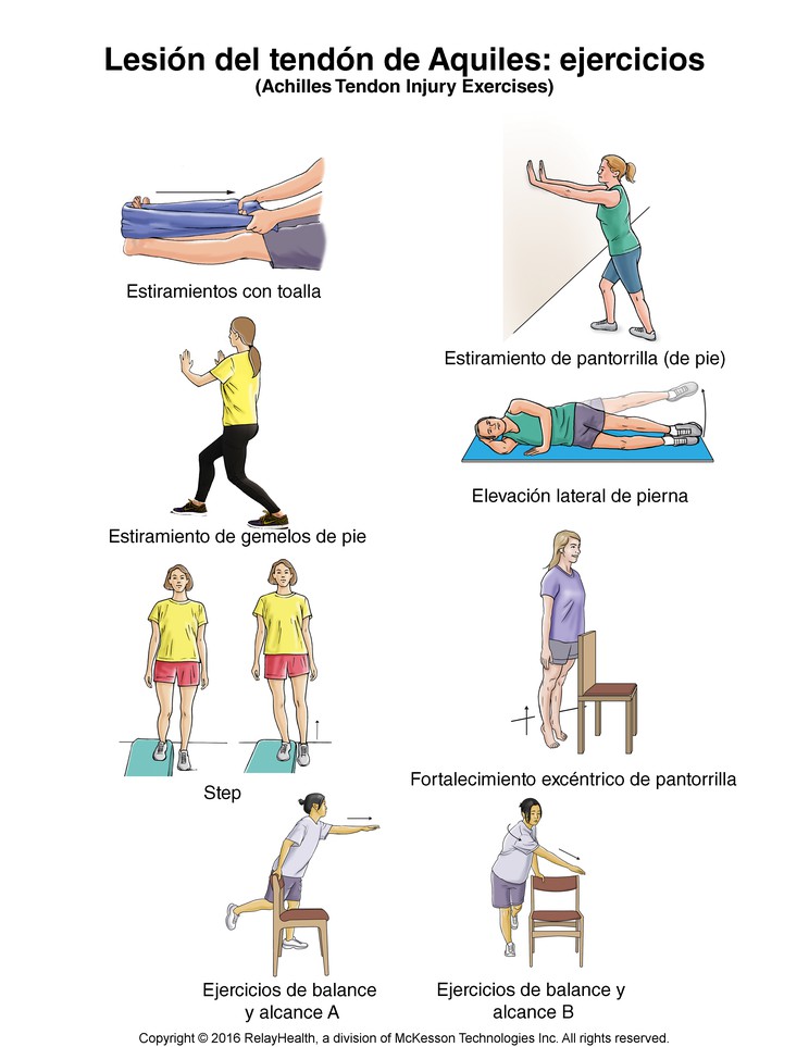 Achilles Tendon Injury Exercises: Illustration