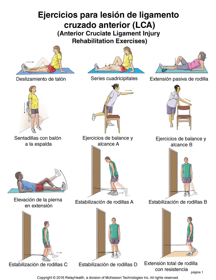 Anterior Cruciate Ligament (ACL) Injury Exercises: Illustration, page 1