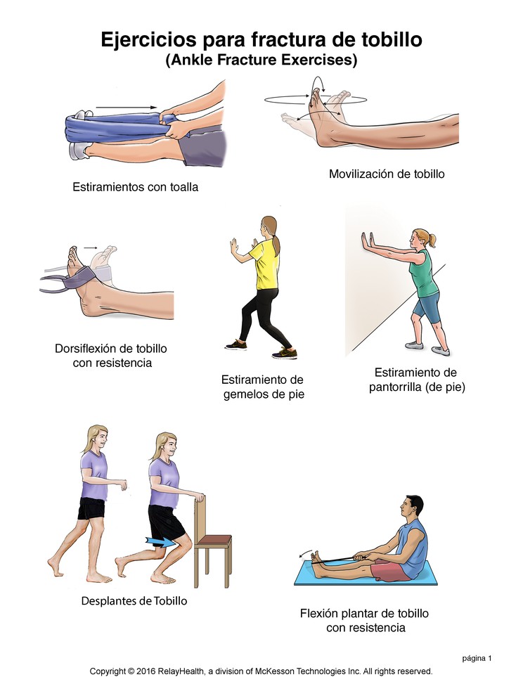 Ankle Fracture Exercises: Illustration, page 1