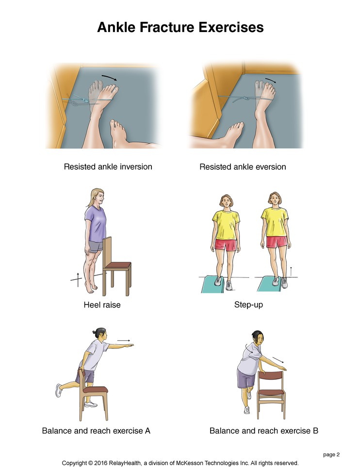 Ankle Fracture Exercises: Illustration, page 2