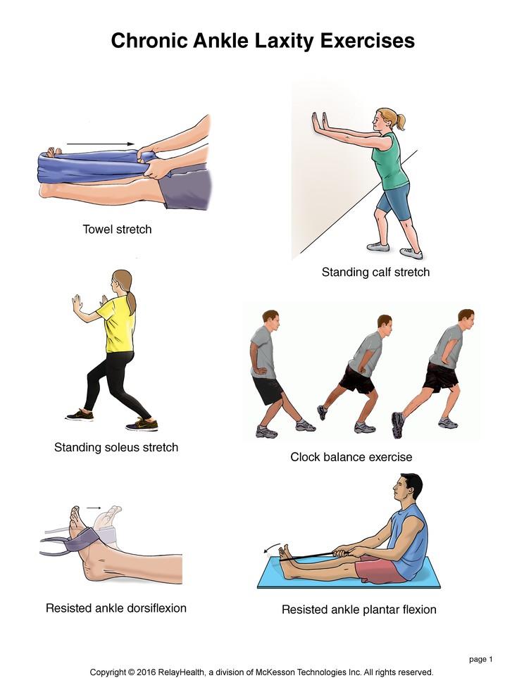 Chronic Ankle Laxity Exercises: Illustration, page 1