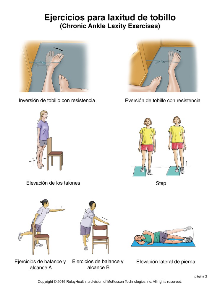 Chronic Ankle Laxity Exercises: Illustration, page 2