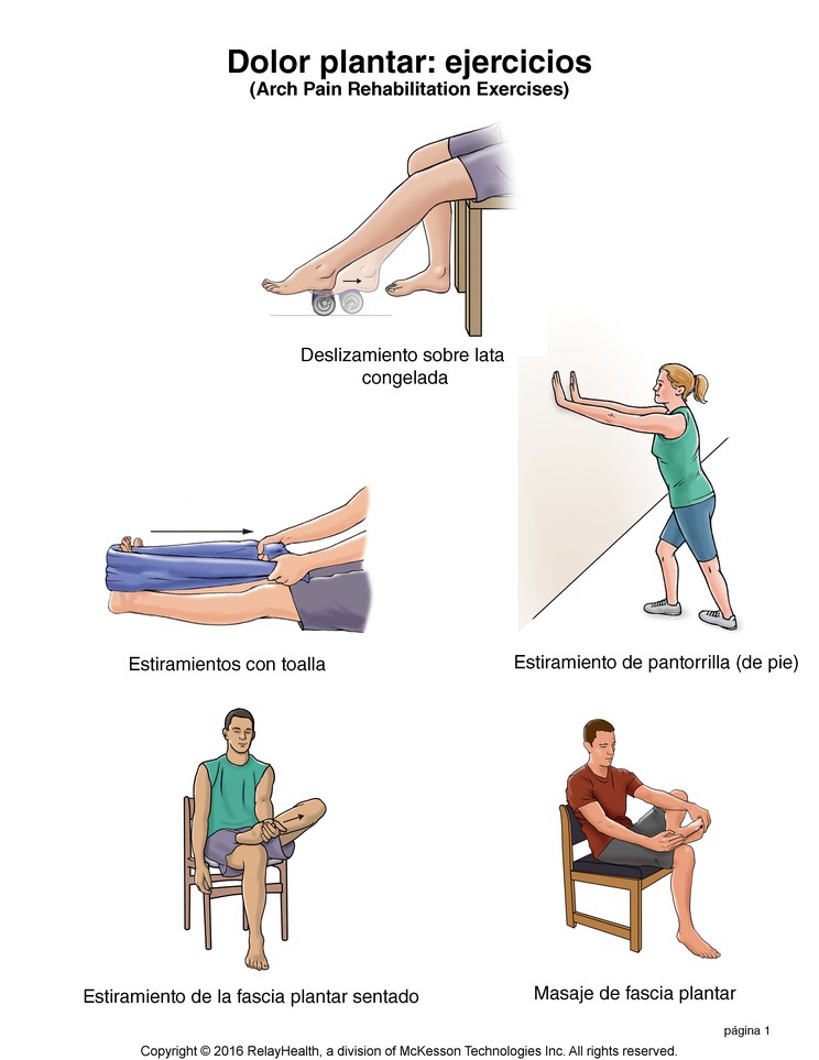 Arch Pain Exercises: Illustration, page 1