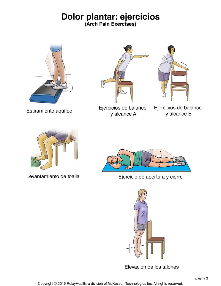 Arch Pain Exercises: Illustration, page 2