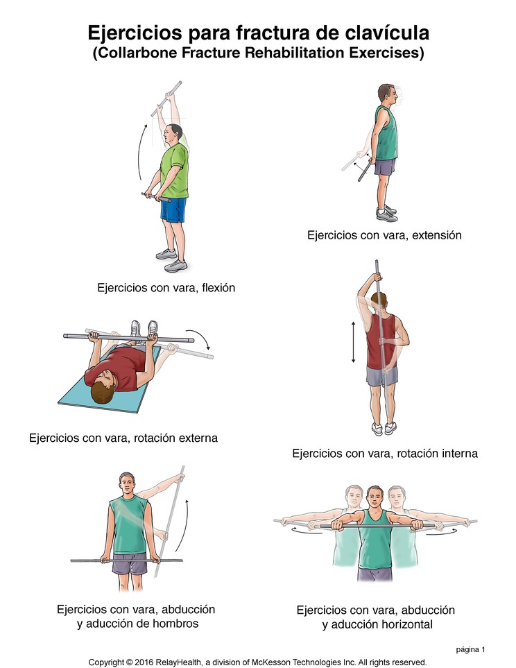 Collarbone Fracture Exercises: Illustration, page 1