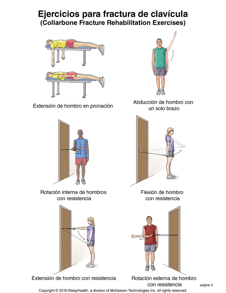 Collarbone Fracture Exercises: Illustration, page 3