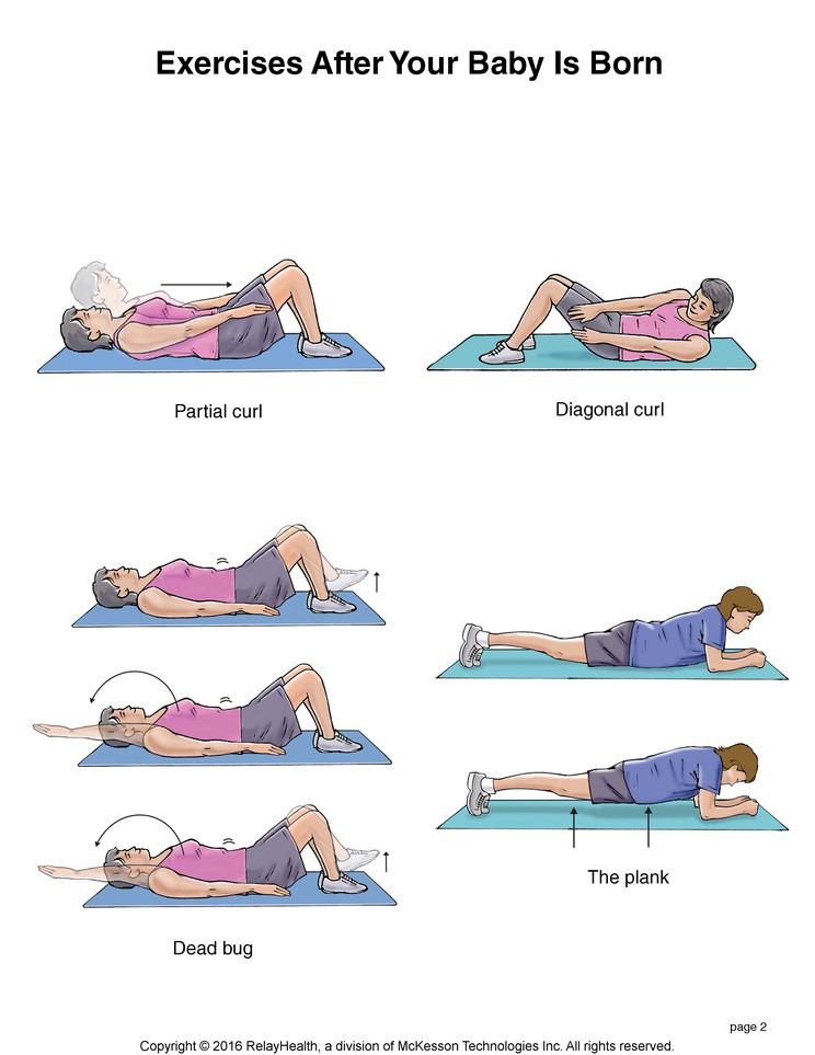 Stretching and Strengthening Exercises After Your Baby Is Born, Page 2: Illustration