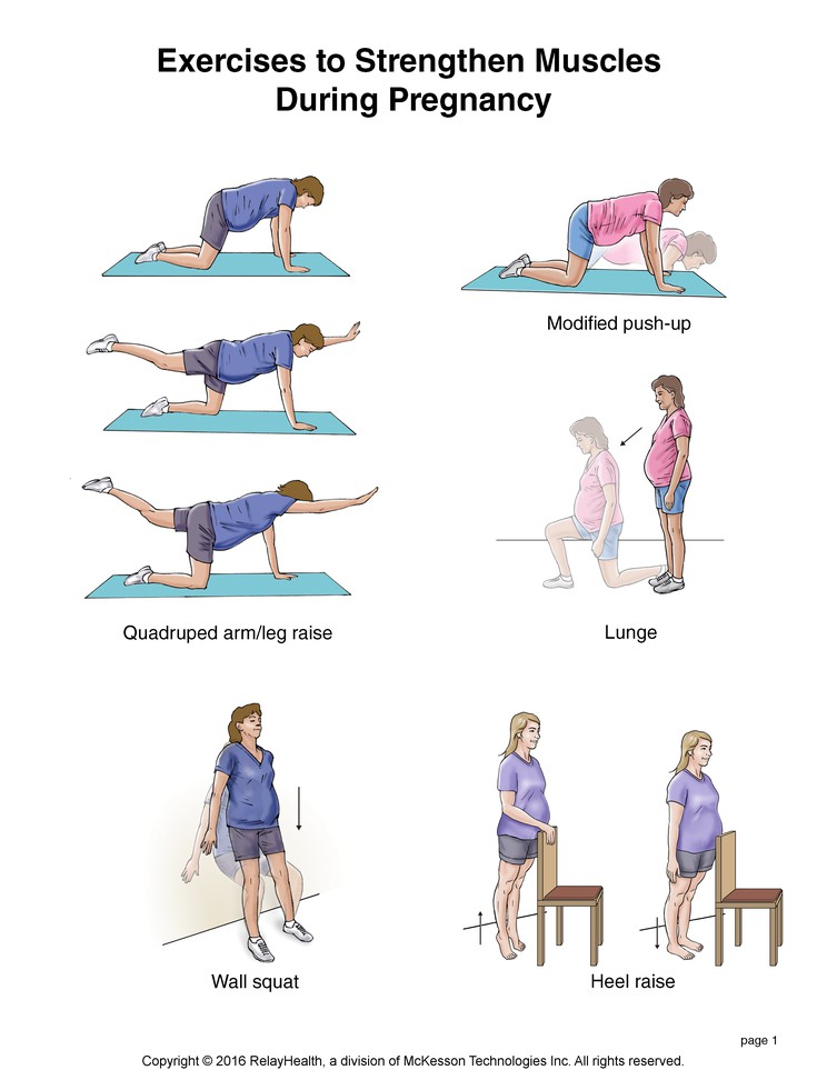 Exercises to Strengthen Muscles During Pregnancy, Page 1: Illustration