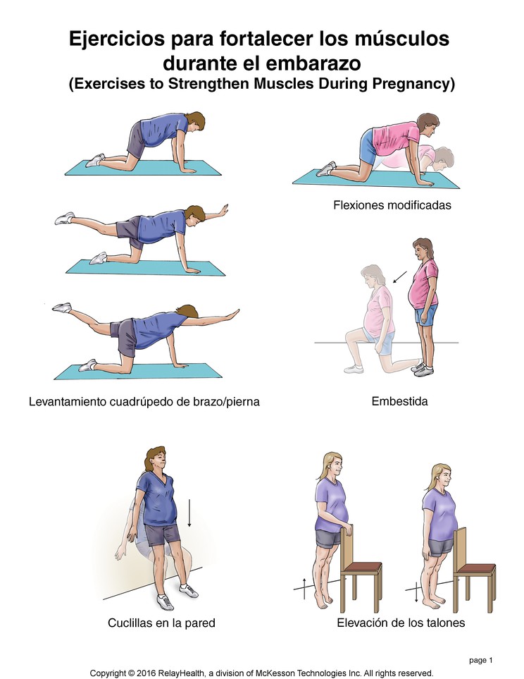 Exercises to Strengthen Muscles During Pregnancy, Page 1: Illustration