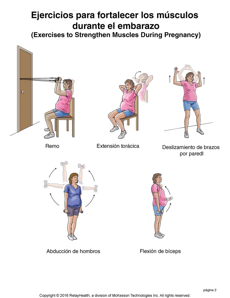 Exercises to Strengthen Muscles During Pregnancy, Page 2: Illustration