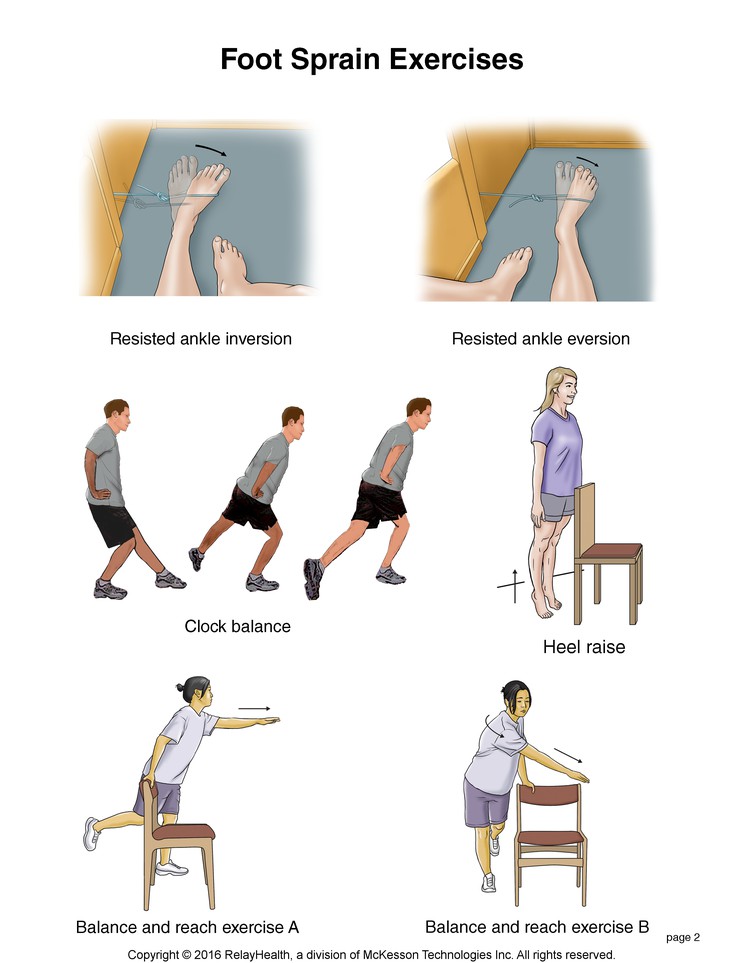 Foot Sprain Exercises: Illustration, page 2