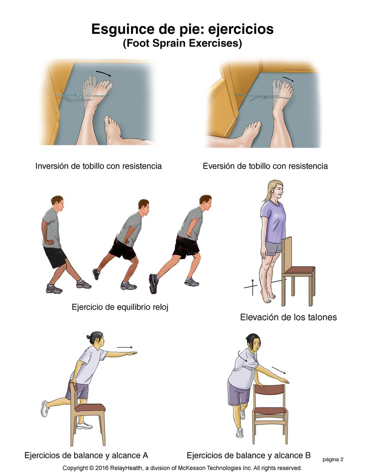 Foot Sprain Exercises: Illustration, page 2