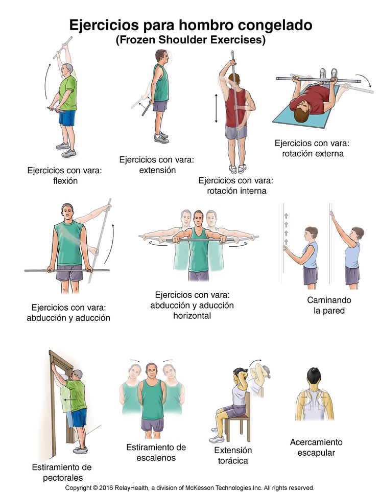Frozen Shoulder Exercises: Illustration