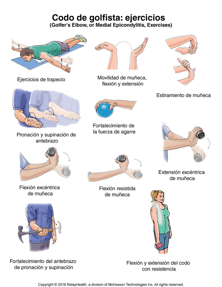 Golfer's Elbow Exercises: Illustration