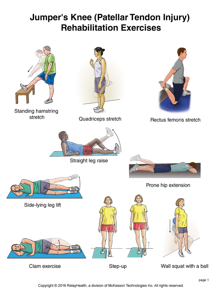Jumper's Knee (Patellar Tendon Injury) Exercises: Illustration, page 1