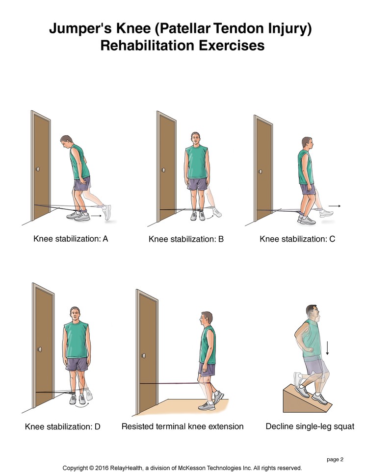 Jumper's Knee (Patellar Tendon Injury) Exercises: Illustration, page 2