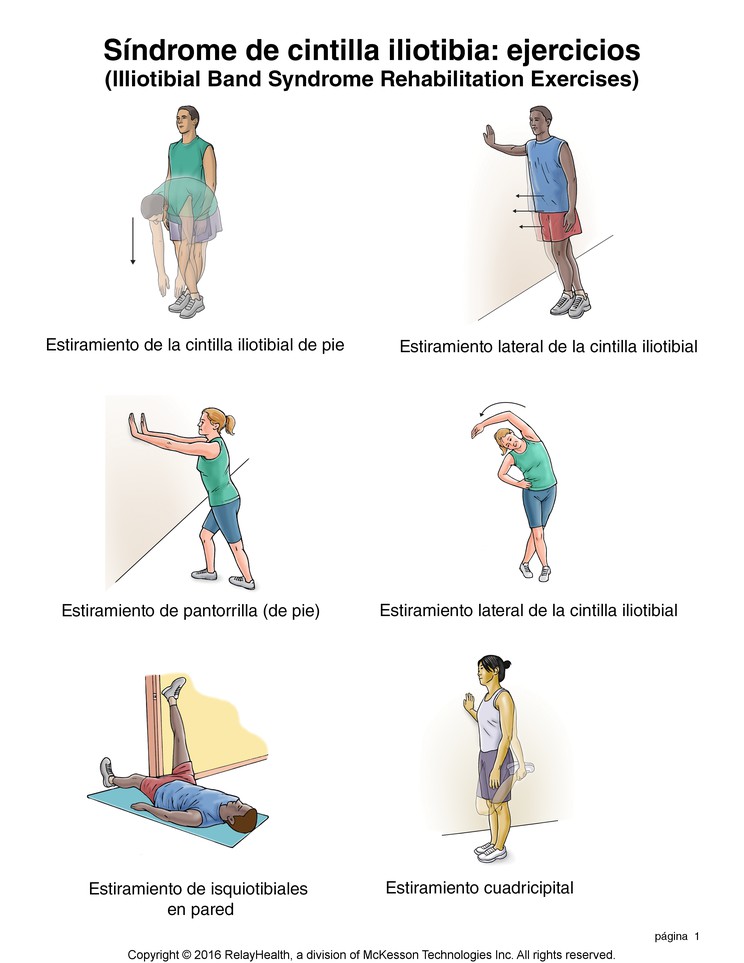 Iliotibial Band Syndrome Exercises: Illustration, page 1