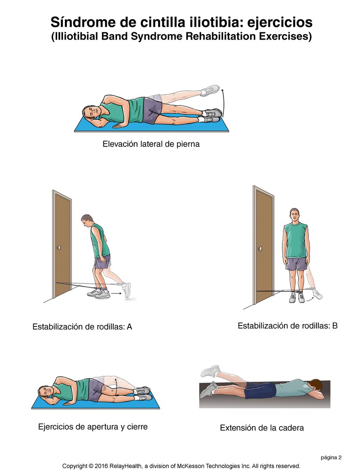 Iliotibial Band Syndrome Exercises: Illustration, page 2