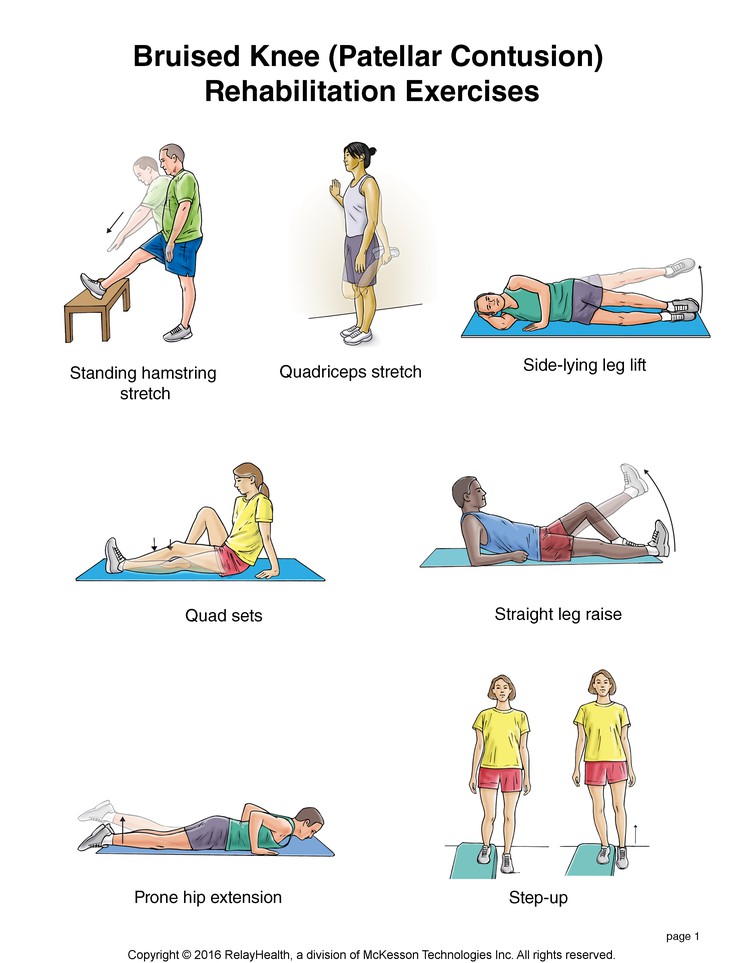 Bruised Knee (Patellar Contusion) Exercises: Illustration, page 1