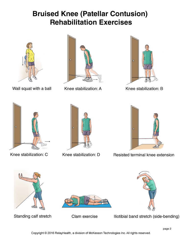 Bruised Knee (Patellar Contusion) Exercises: Illustration, page 2