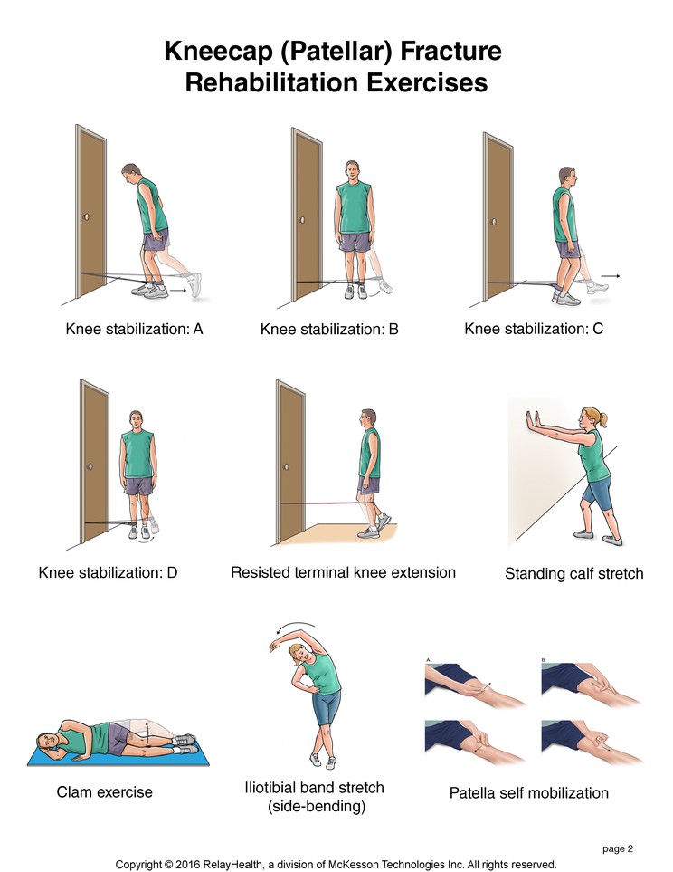 Kneecap (Patellar) Fracture Exercises: Illustration, page 2